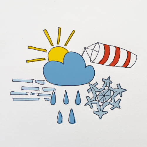 handgezeichnete wettersymbole