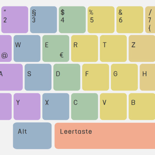 Bunte Tastatur