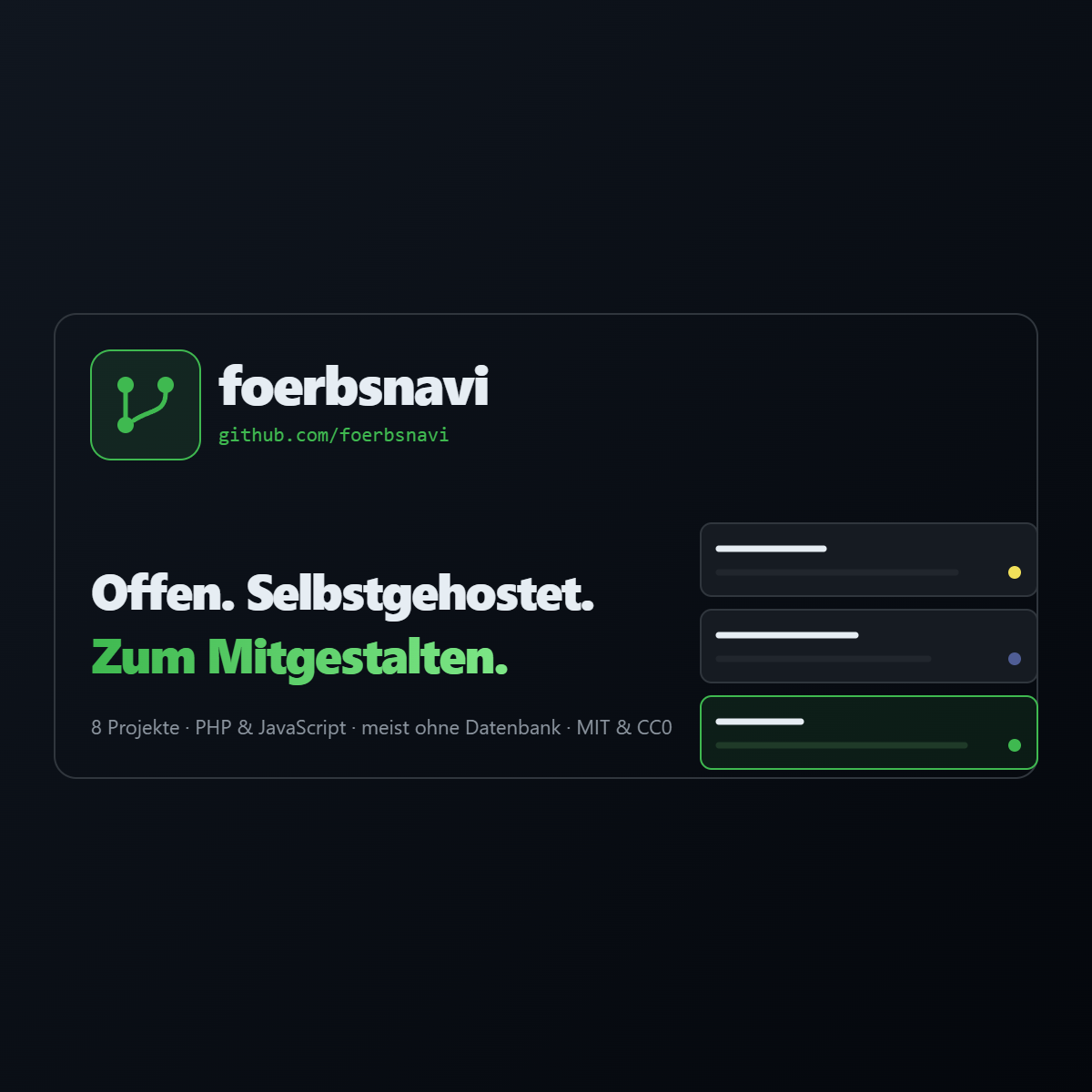 Projekte auf GitHub