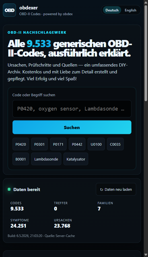 Die Suche des obdexer mit Statistik: 9.533 Codes, 24.251 Symptome, 23.768 Ursachen