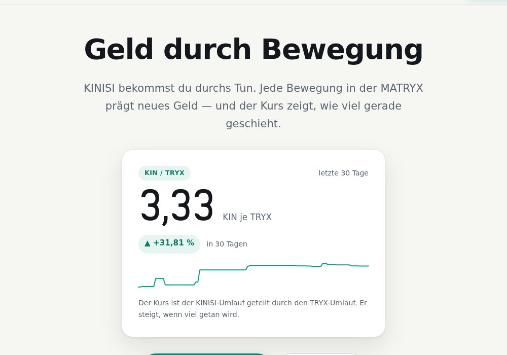 Startseite von KINISI: Geld durch Bewegung, darunter der Kurs 3,33 KIN je TRYX mit kleiner Verlaufslinie
