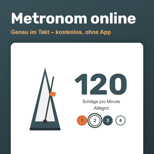Online-Metronom mit 120 Schlägen pro Minute und den vier Schlägen eines 4/4-Takts